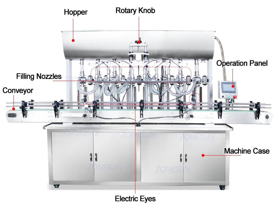 paste filling machine x3