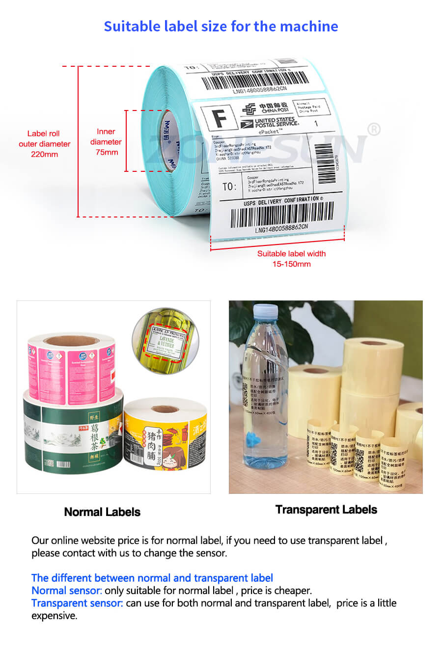 Round Bottle Labeling Machine X1