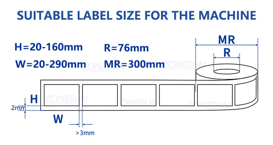 Round Bottle Labeling Machine X4