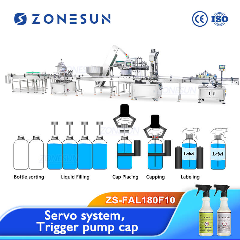 Trigger Pump Spray Bottles Liquid Filling Line Z1