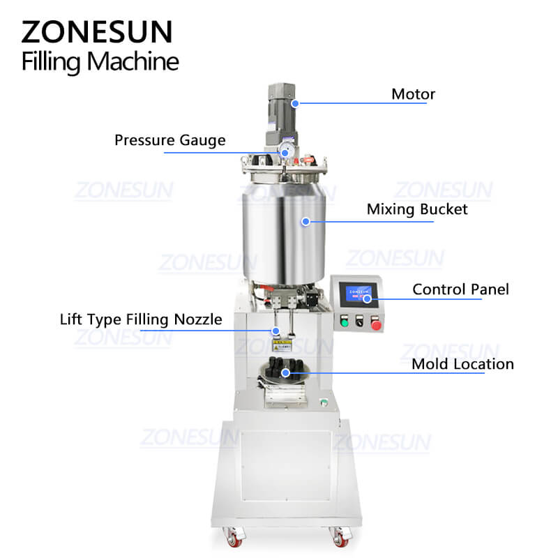 filling machine z2