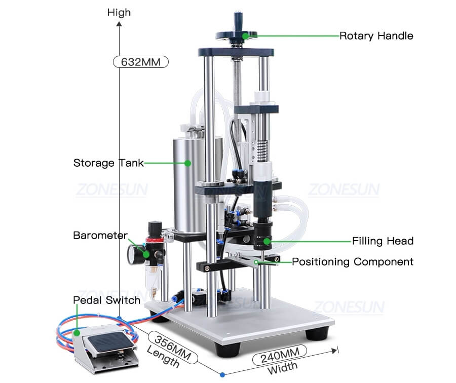 Perfume filling machine x3