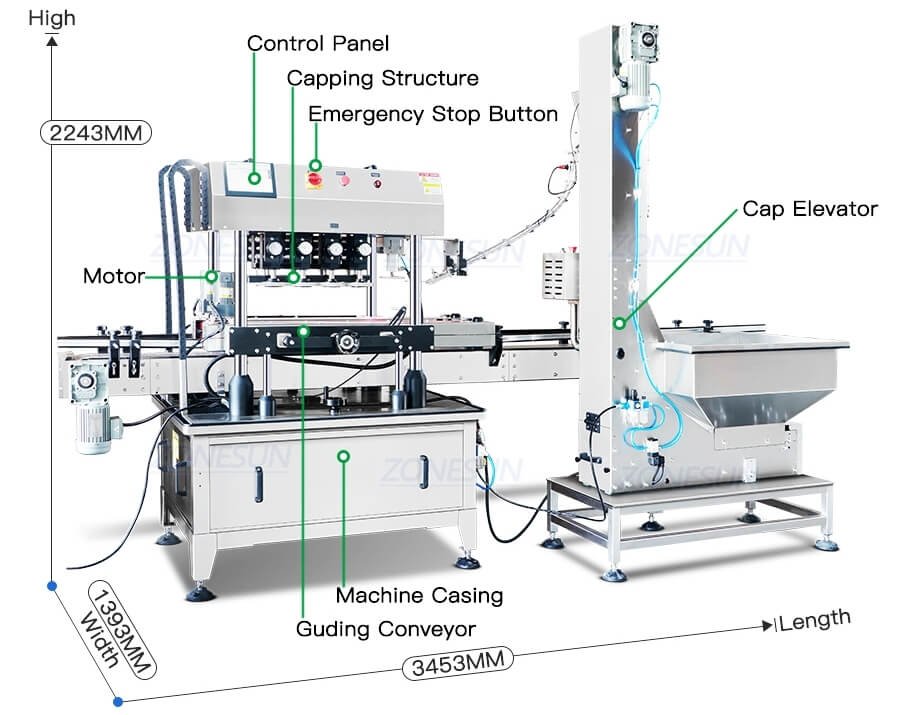 High speed capping machine x3