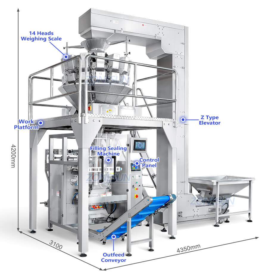 weighing filling machine x3
