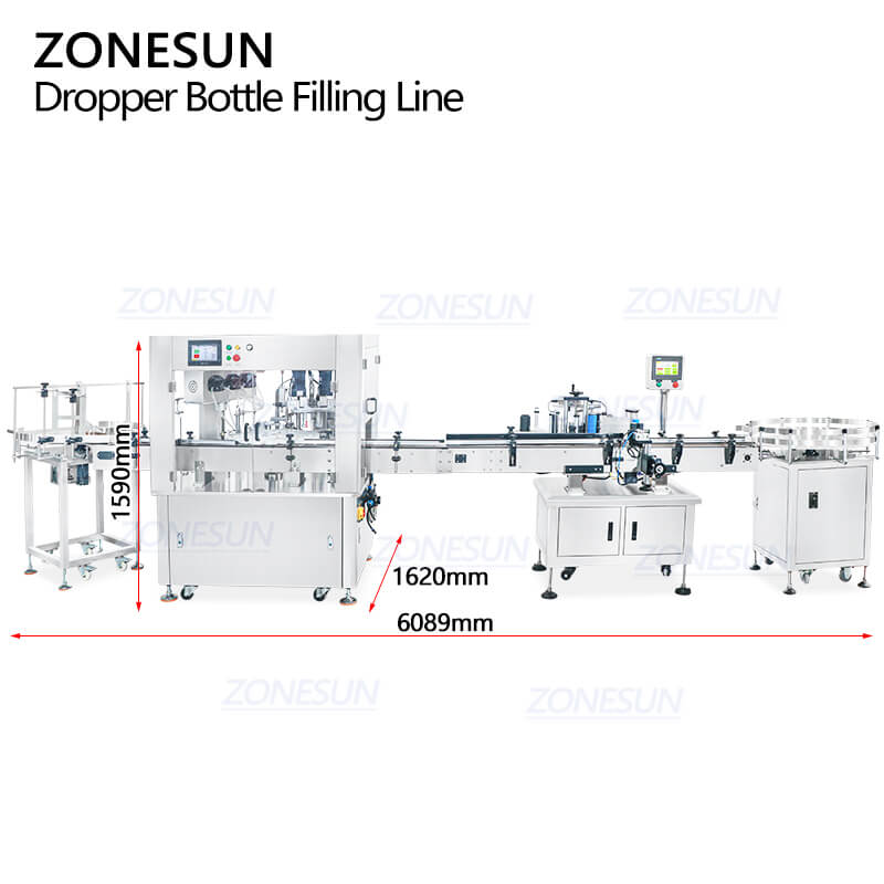 production line z2