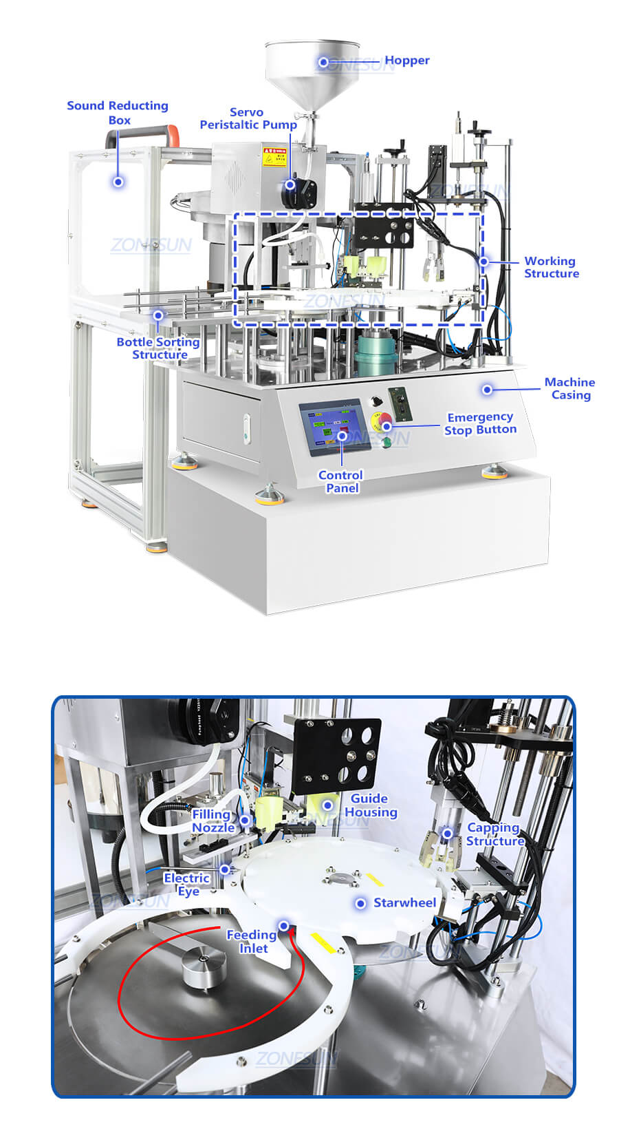 Cosmetic filling machine x3