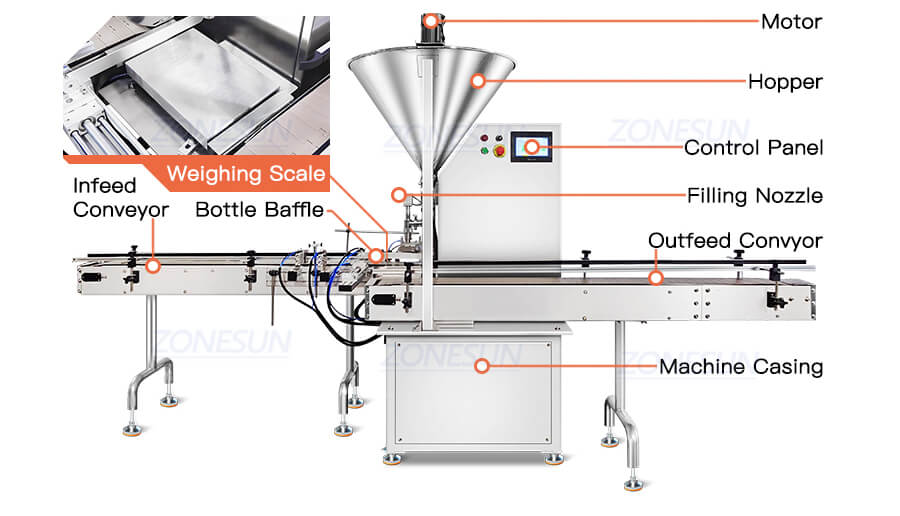 filling sealing machine x3