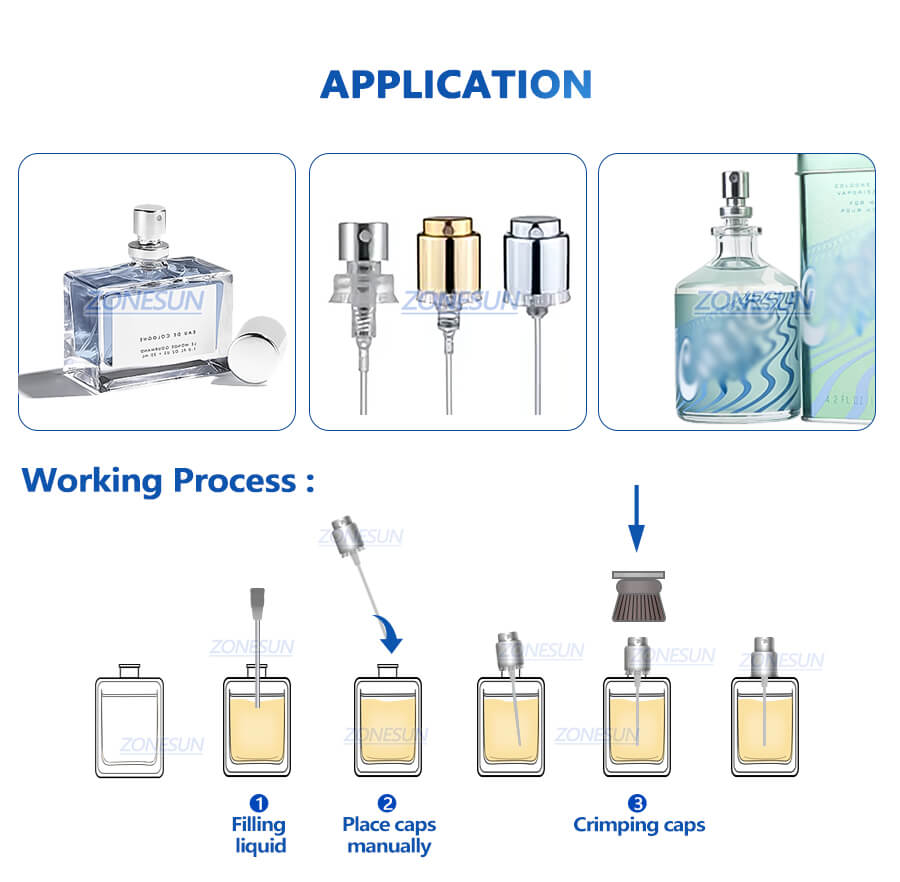 perfume filling machine x2