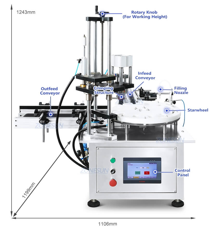 perfume filling machine x3