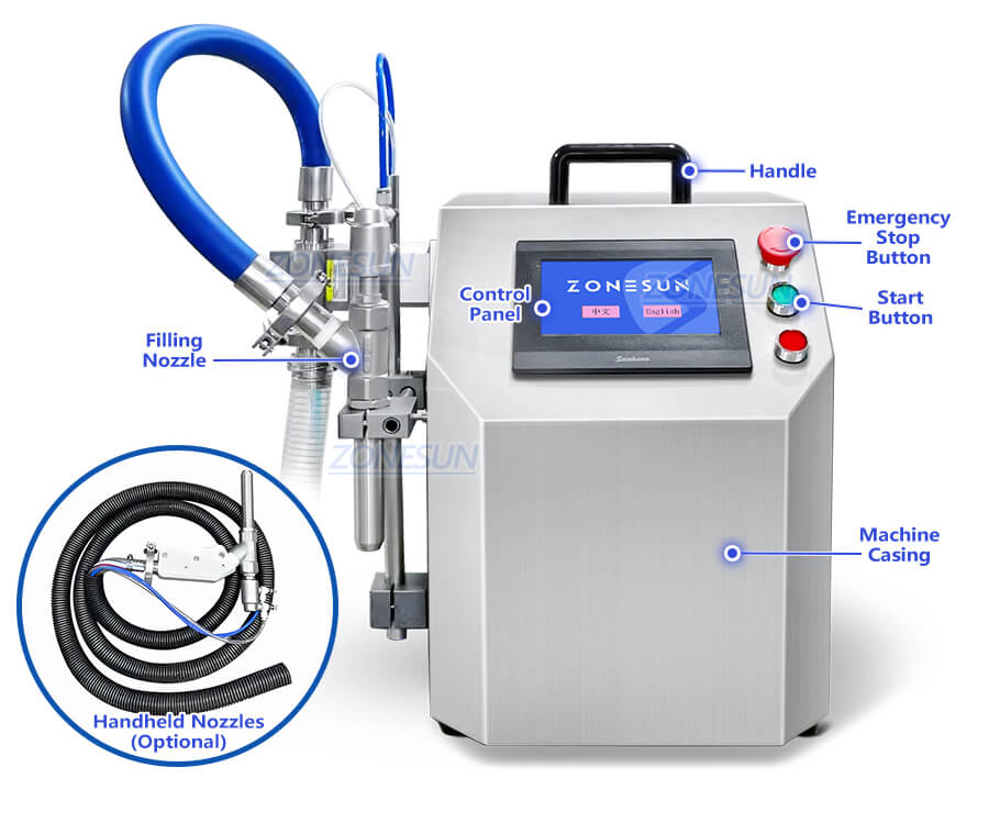 quantitative filling machine x3