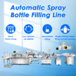 Automatic Cosmetic Spray Bottle Filling Line Z2