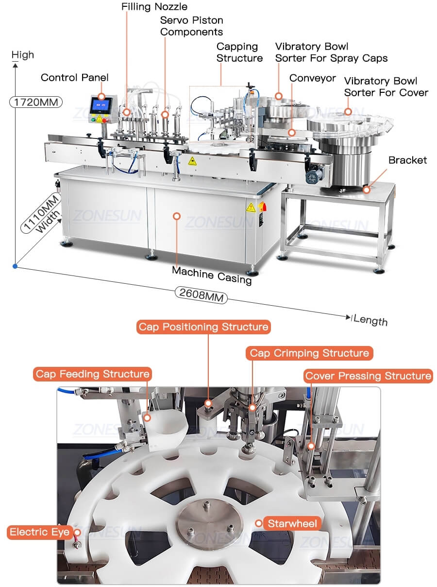 Cosmetic Spray Bottles Filling Machine x3
