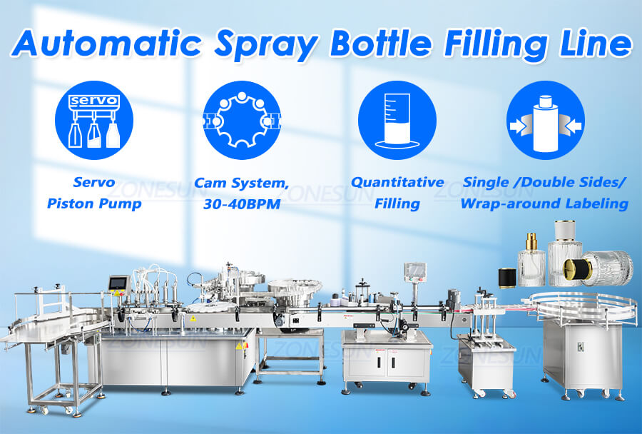 spray bottle filling line x1