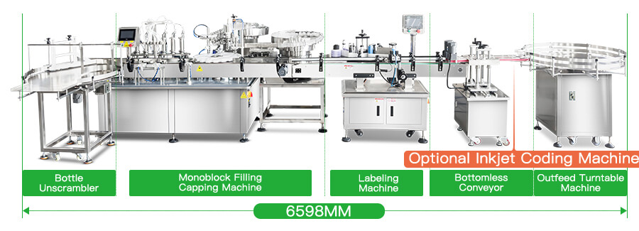 spray bottle filling line x3