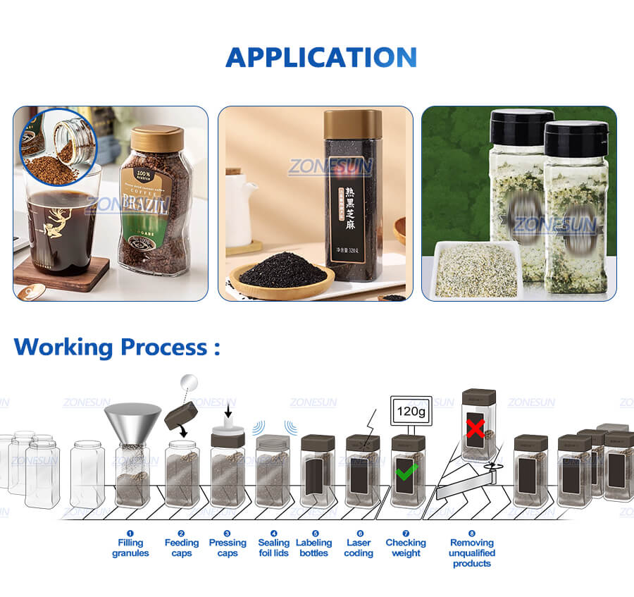 Automatic Powder Filling Line x2