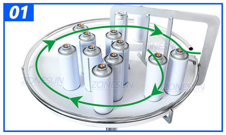 Paint Filling Machine X5 Paint Filling Machine X5