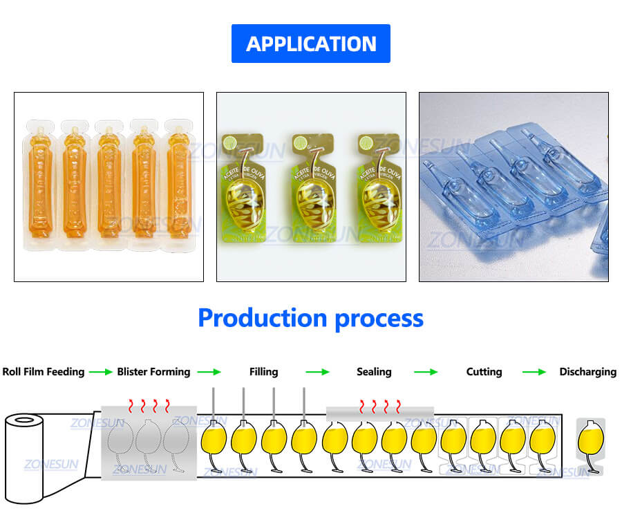 Automatic Blister Packaging Machine X2