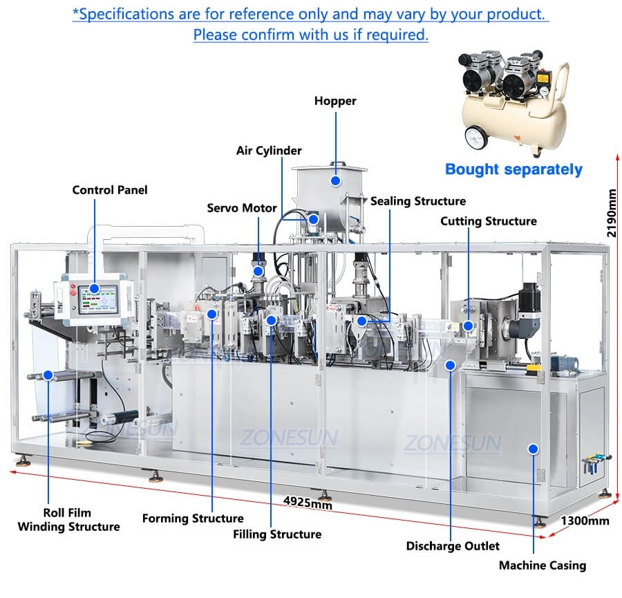 Automatic Blister Packaging Machine X3
