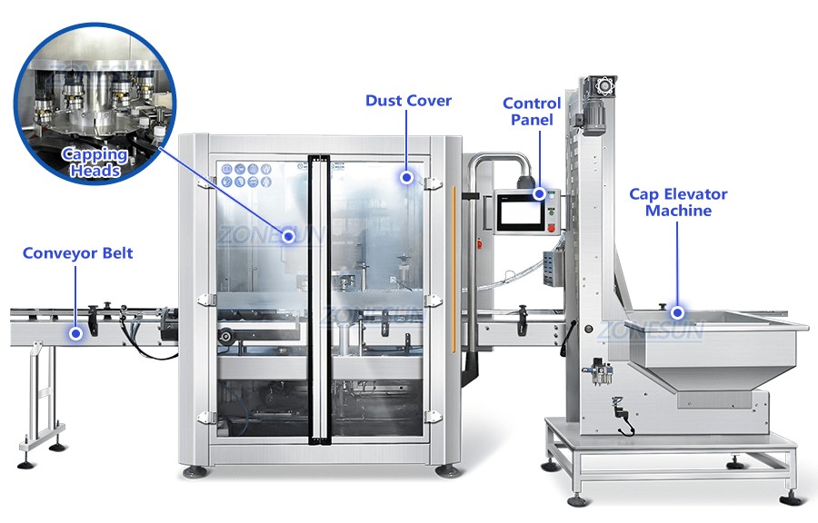 capping machine x3