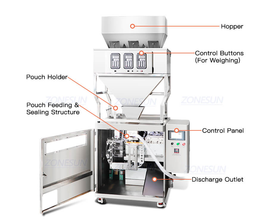 颗粒预制袋称重灌装封口机