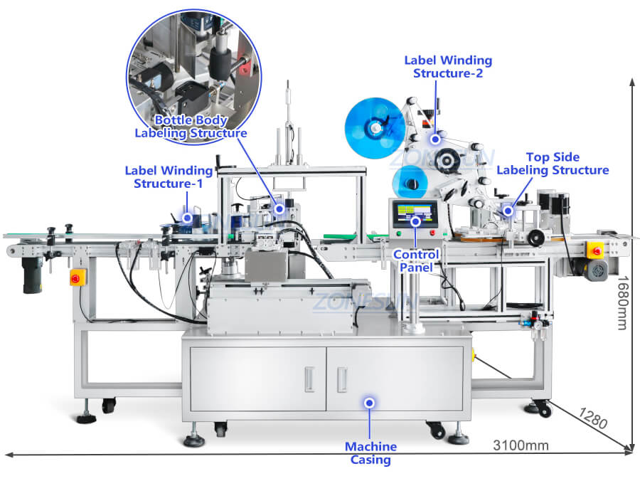 square bottle labeling machine x3