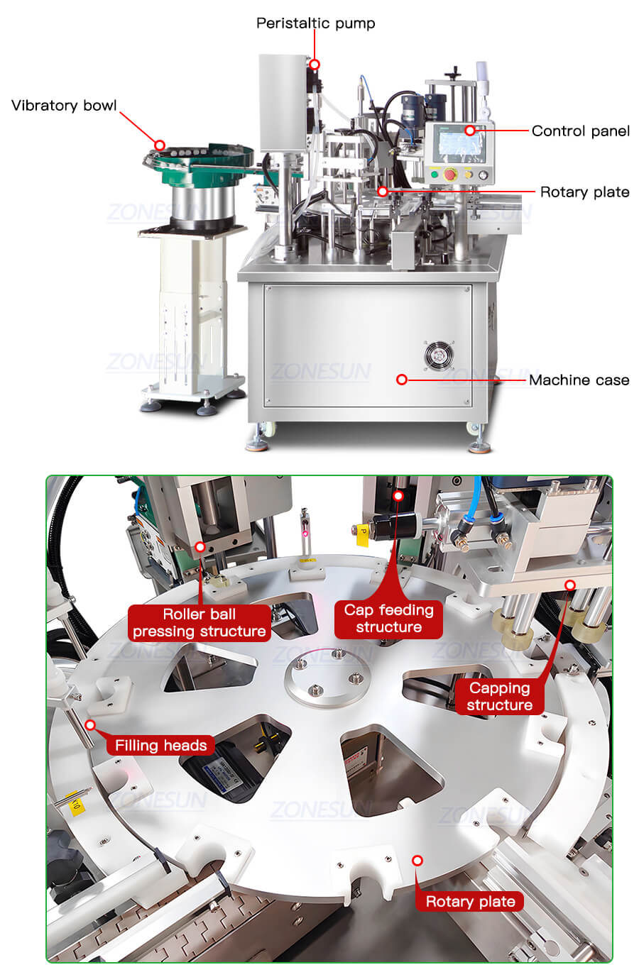 filling capping cartoning line x3