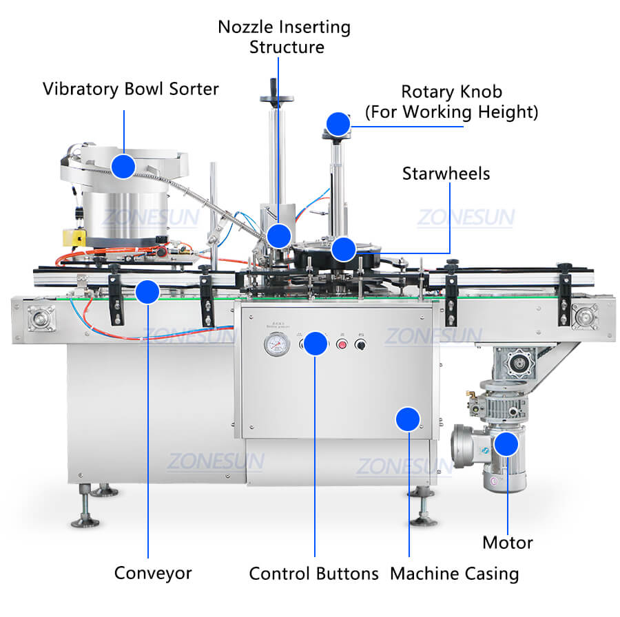 Aerosol Actuator Inserting Machine X3