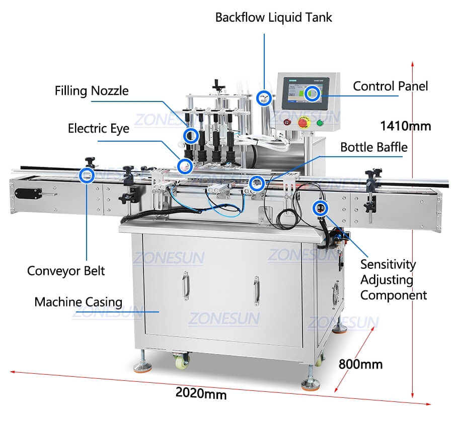 Perfume Production Line X3