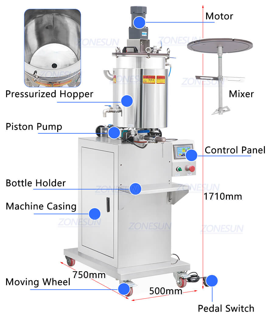 Cosmetic Paste Filling Machine X3