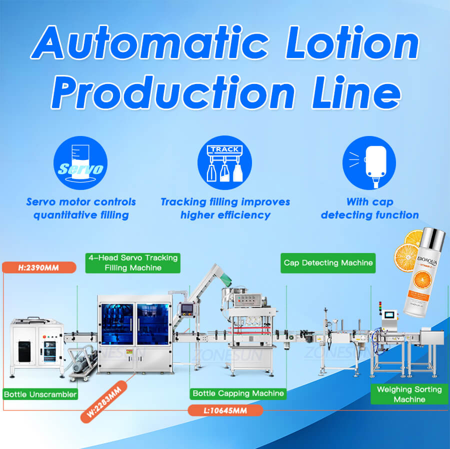 Detergent Bottling Line X1