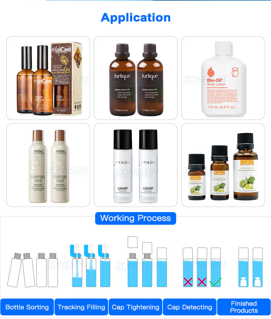 Detergent Bottling Line X2