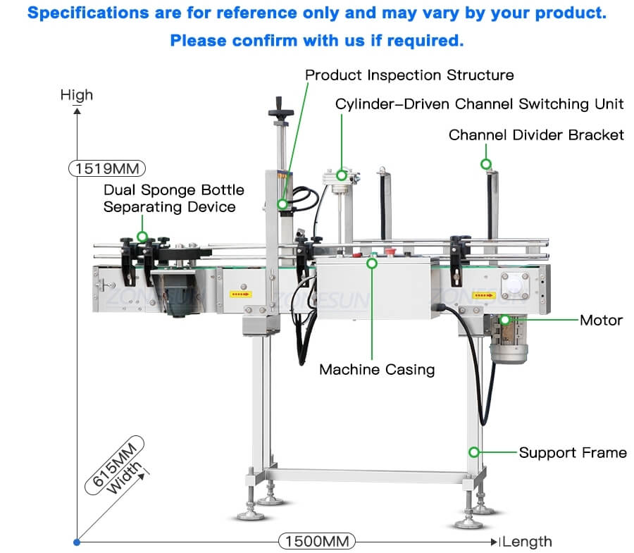 Detergent Bottling Line X6