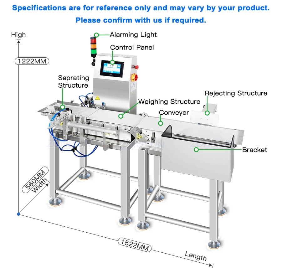 Detergent Bottling Line X7