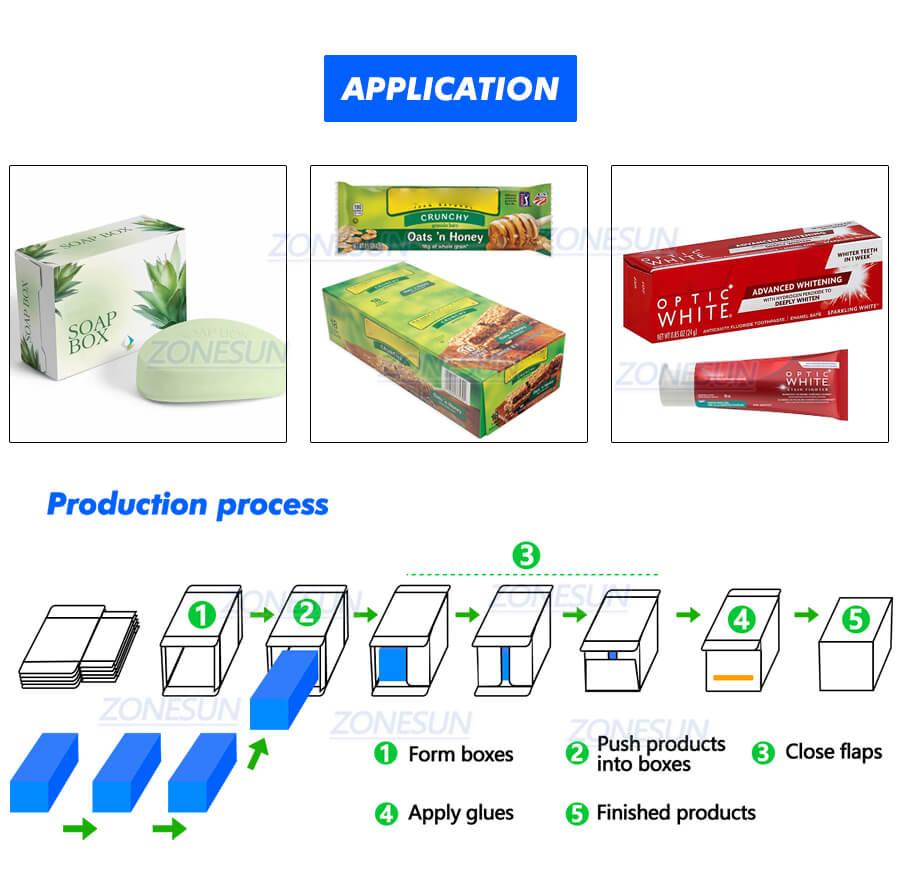 Horizontal Cartoning Machine X2