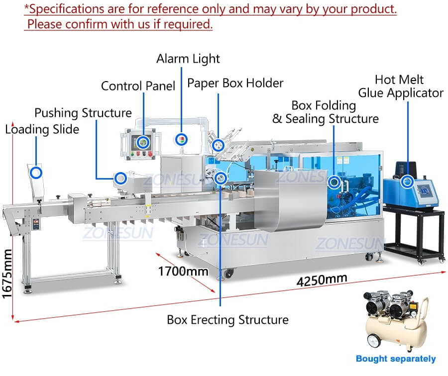 Horizontal Cartoning Machine X3