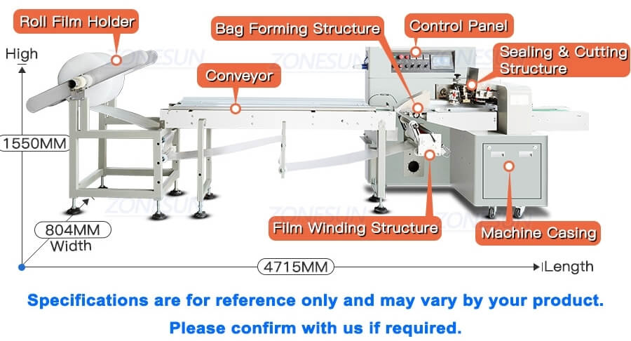 Horizontal Flow Packing Machine X3