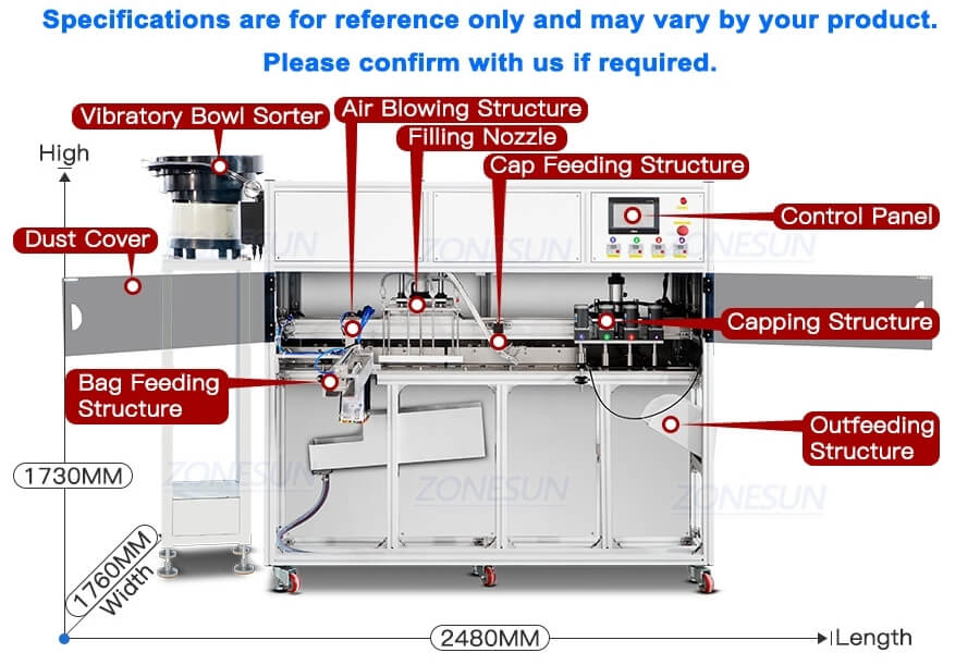 Spout Pouch Filling Capping Machine X3