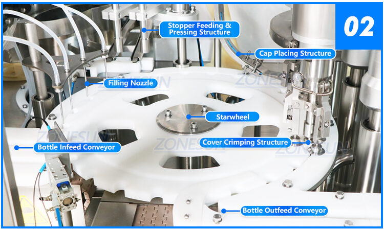 Vial Bottling Line X7
