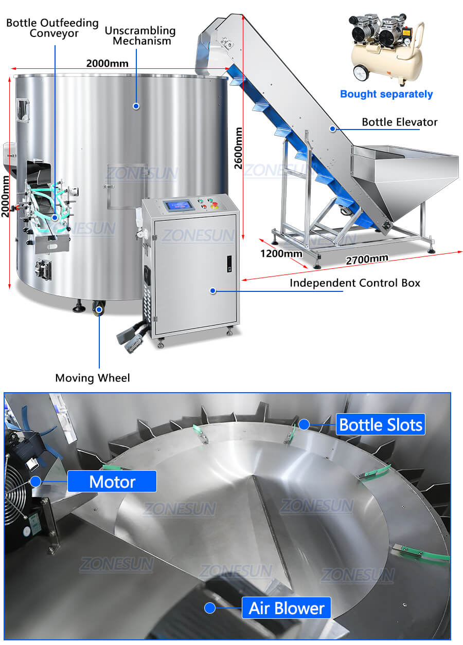 Bottle Unscrambler Sorting Machine X3