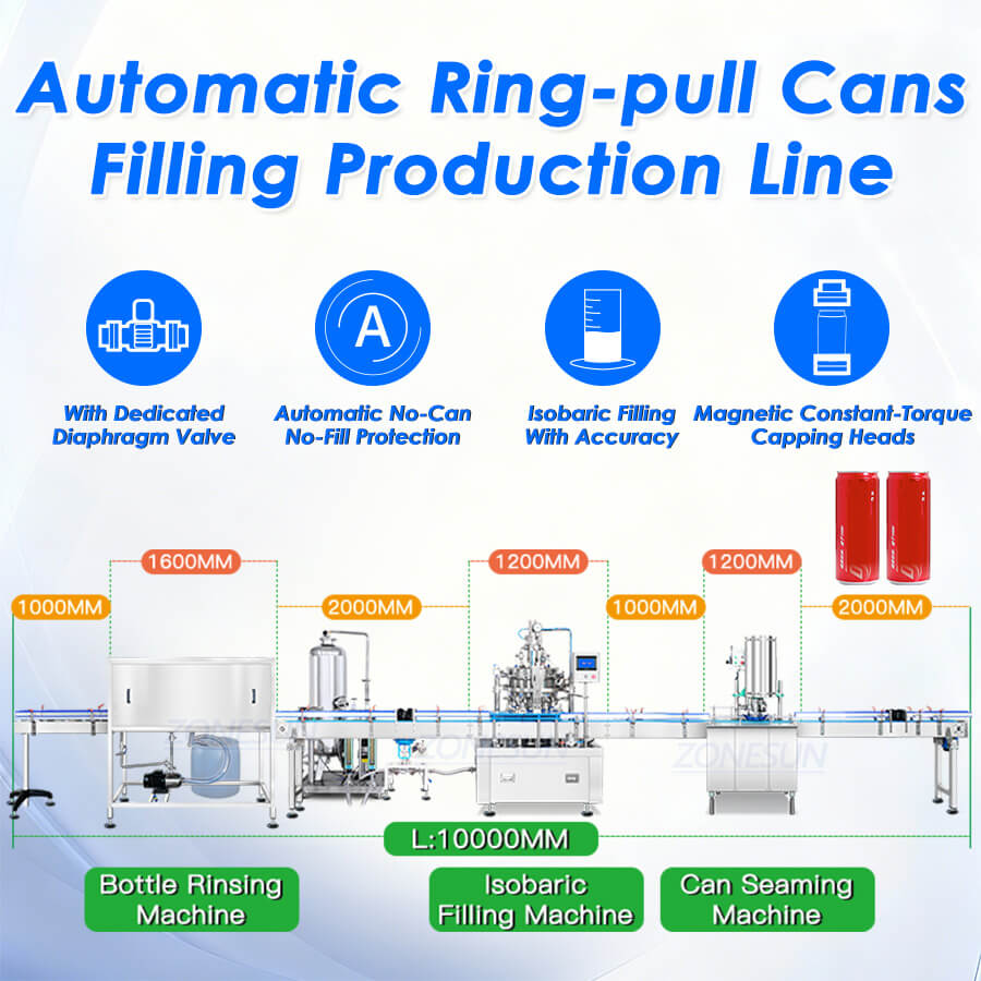 Carbonated Beverage Bottling Line X1