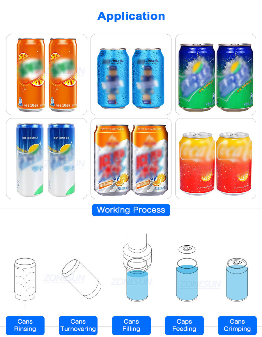Carbonated Beverage Bottling Line X2