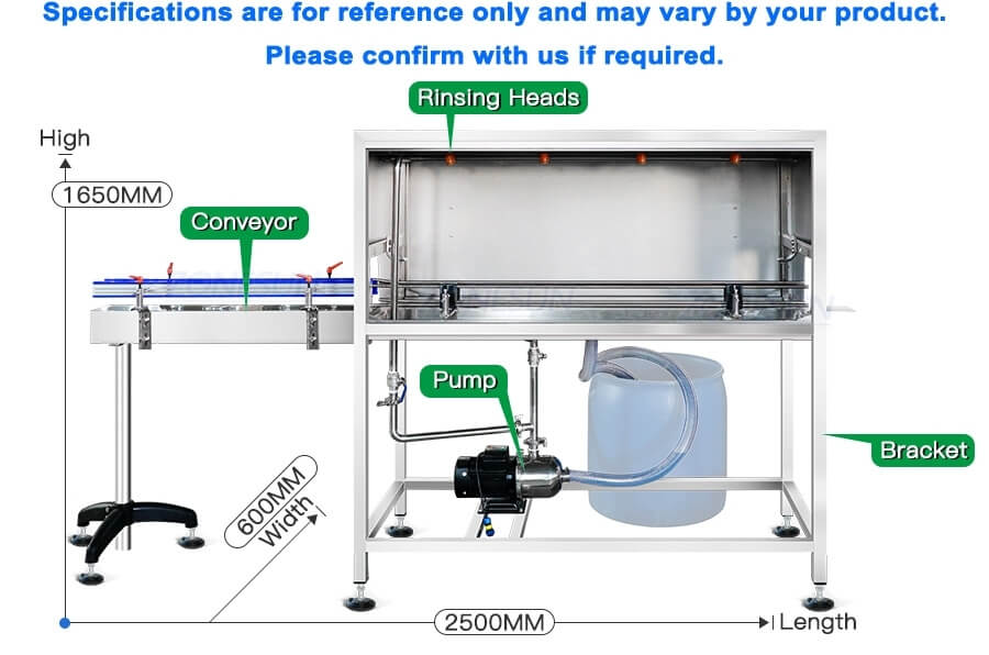 Carbonated Beverage Bottling Line X3