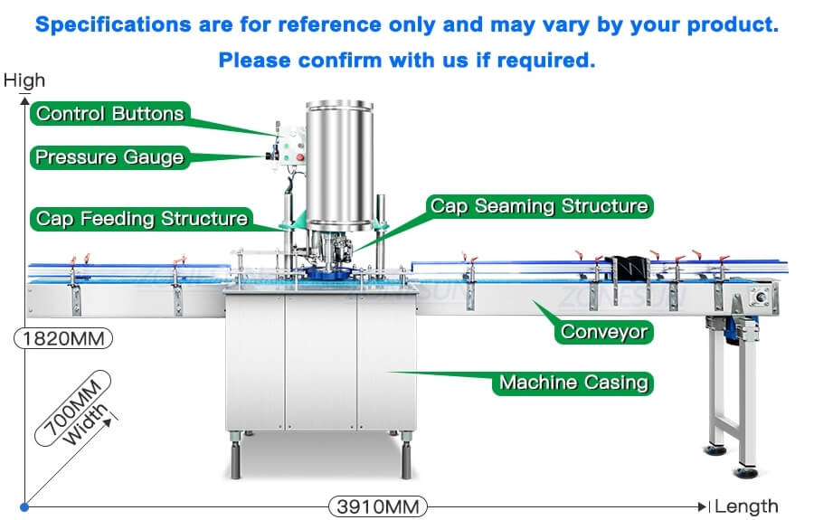 Carbonated Beverage Bottling Line X5