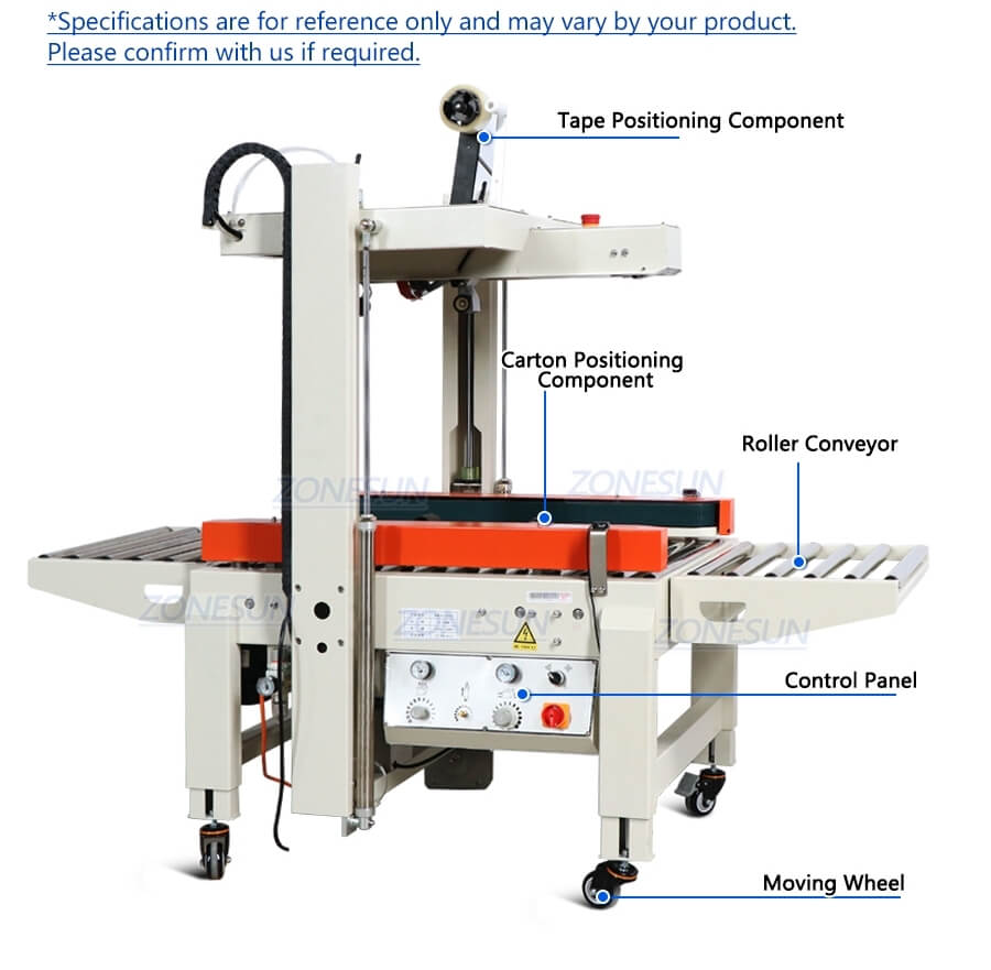 Carton Palletizing Production Line X3