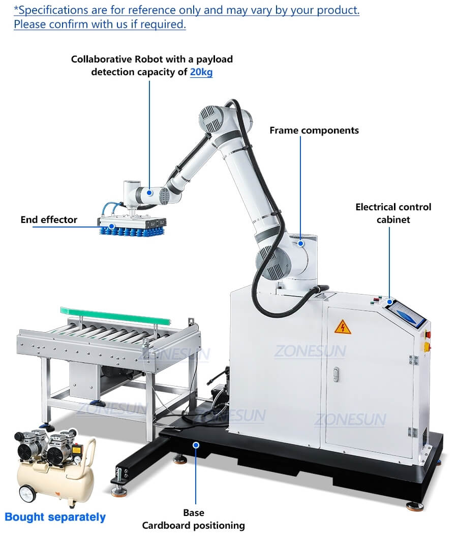 Carton Palletizing Production Line X4