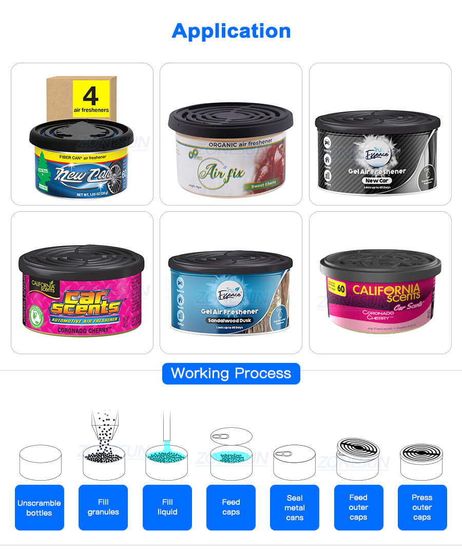 Air Freshener Filling Line X2