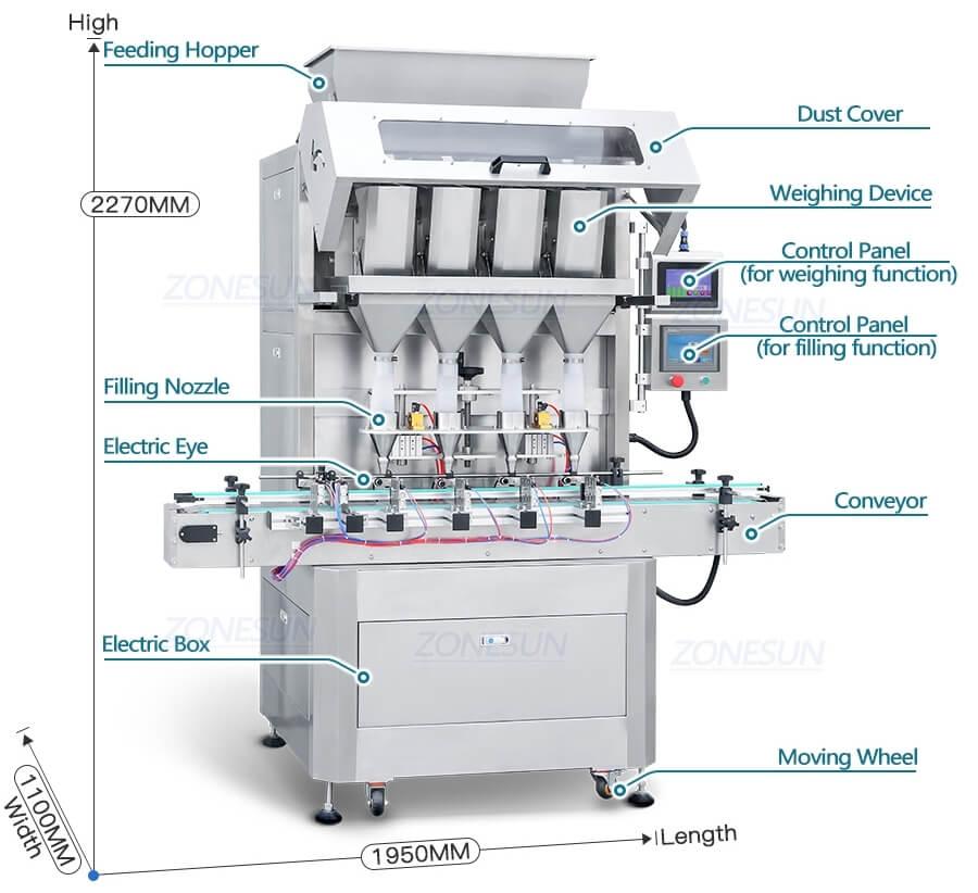 Air Freshener Filling Line X4