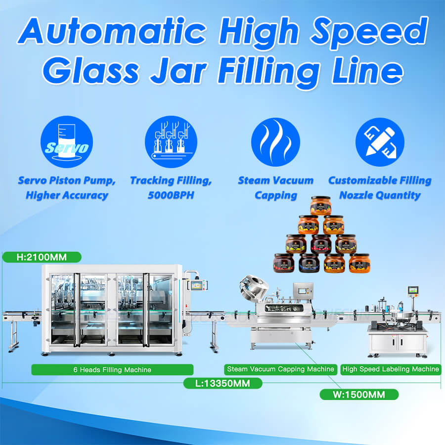 Sauce Bottling Line X1