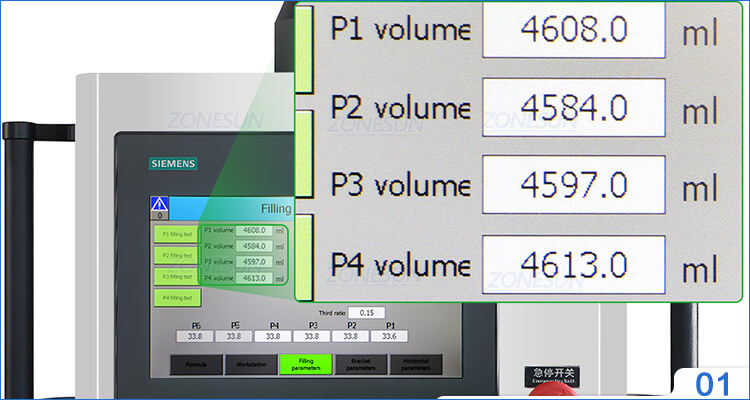 Sauce Bottling Line X4