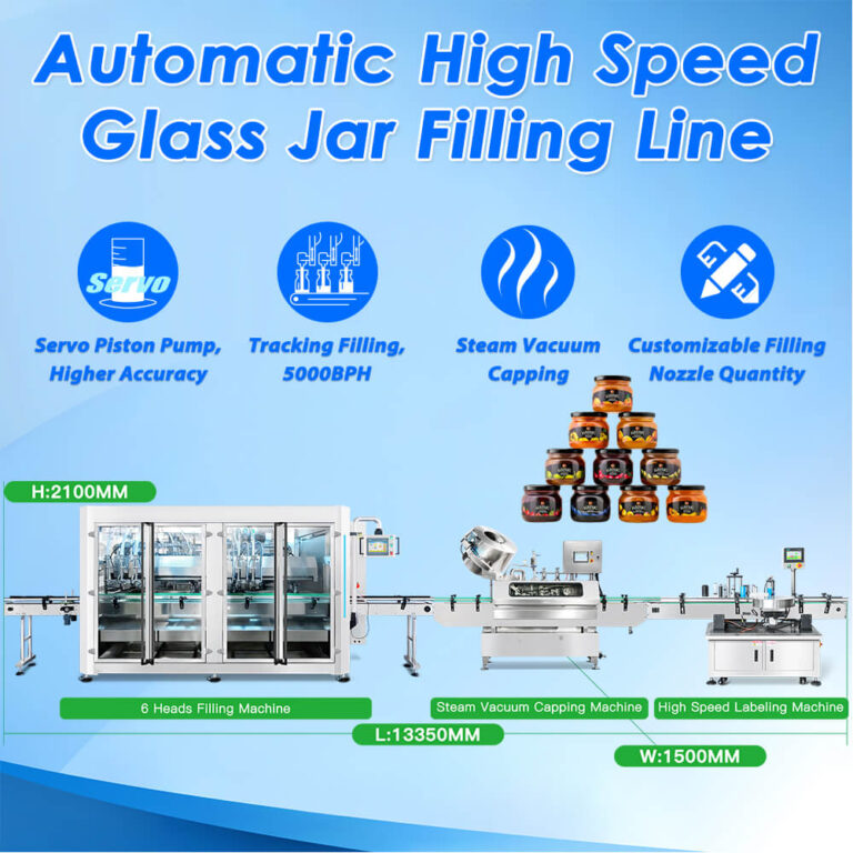 Sauce Bottling Line Z1